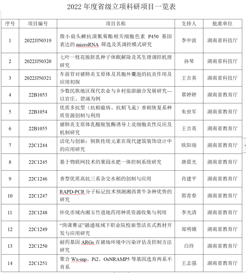 1669894163358060847.png 1669894023574.png